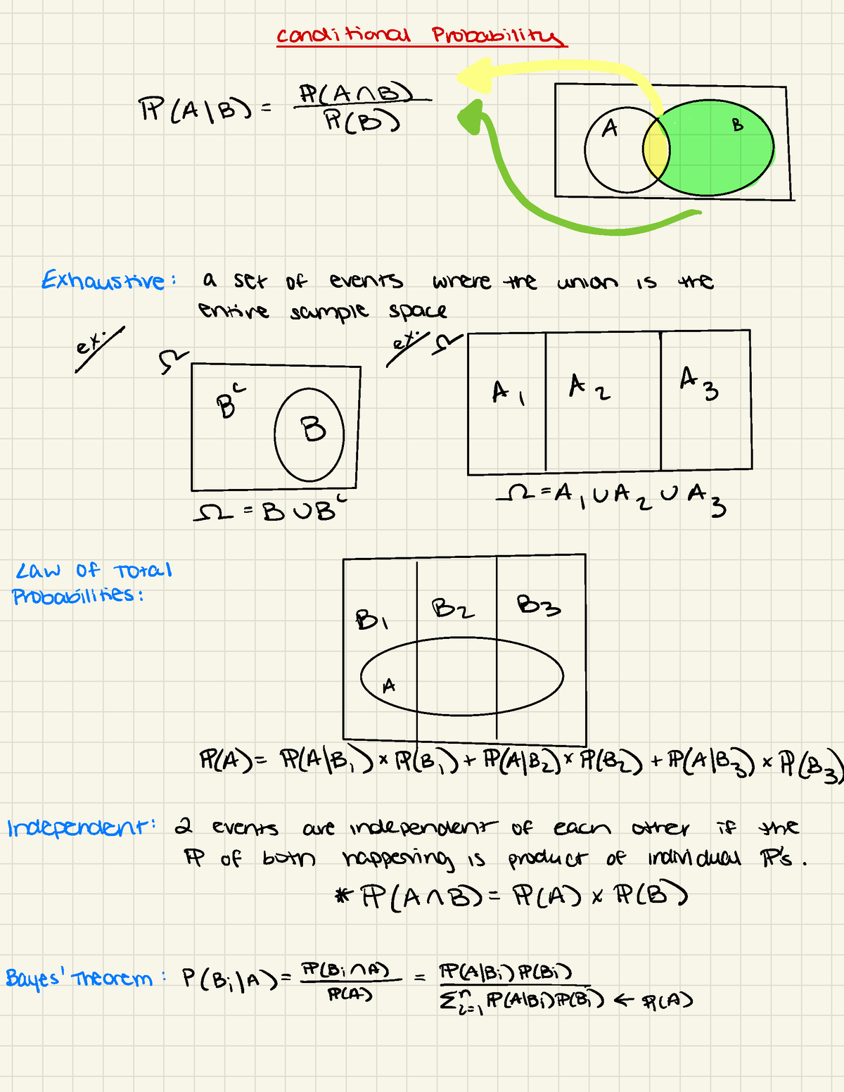 Conditional Probability - Conditional Probability PLAIB> %%Fs- % B F ...