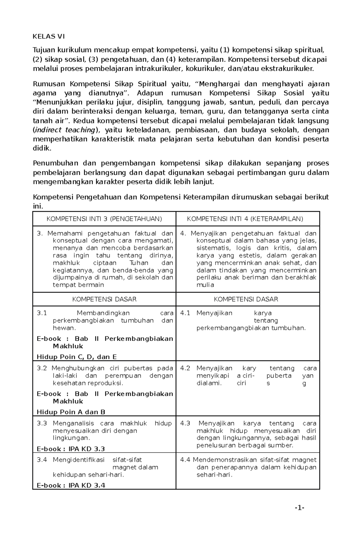 IPA VI ft Notes - KELAS VI Tujuan kurikulum mencakup empat kompetensi ...