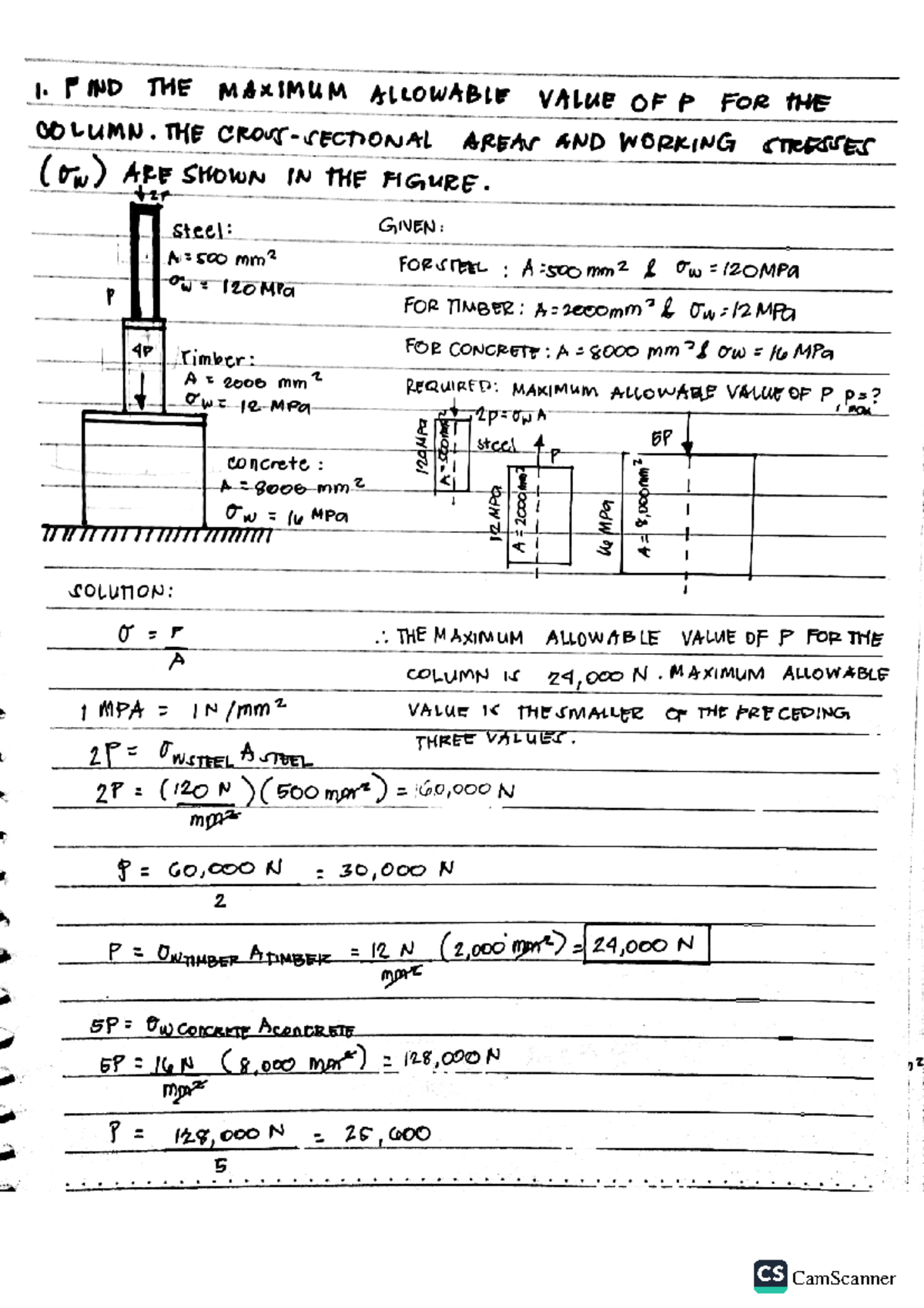 Mechanics OF Materials Sample Problems - Bachelor Of Science In Civil ...