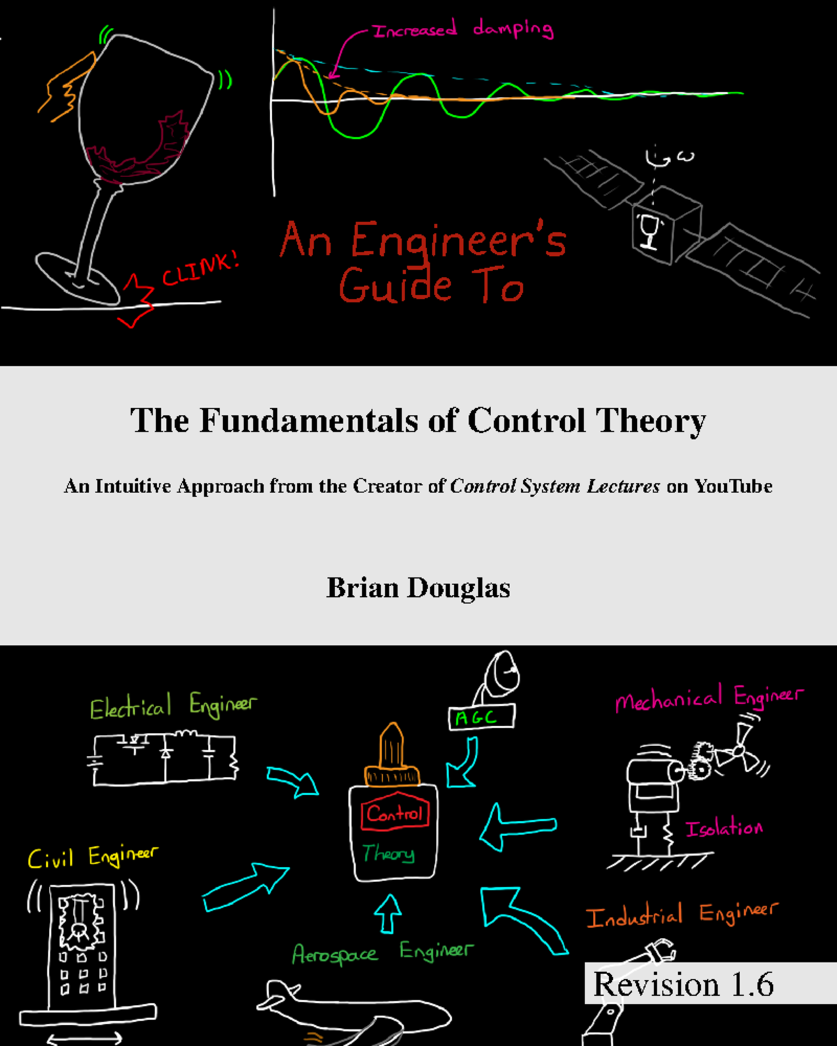 Fundamentals of control r1 6 - The Fundamentals of Control Theory An ...
