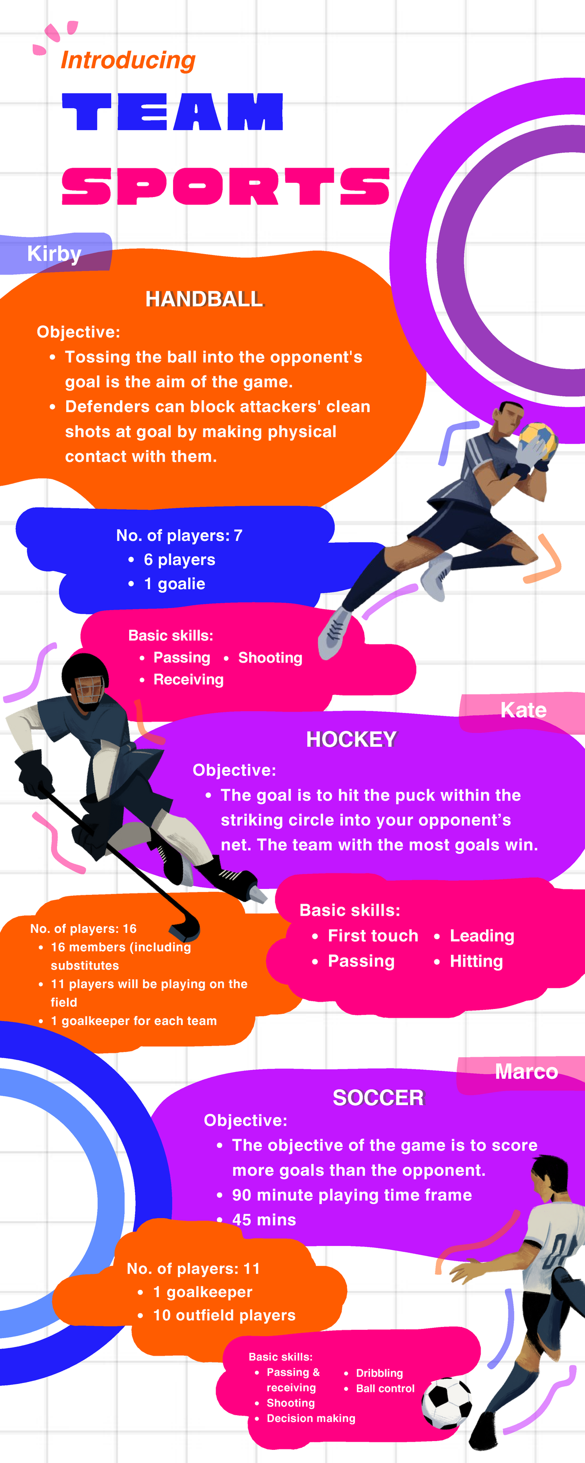 Q4 CLGS11 ACT1 - Introducing Team Sports No. of players: 7 6 players 1 ...
