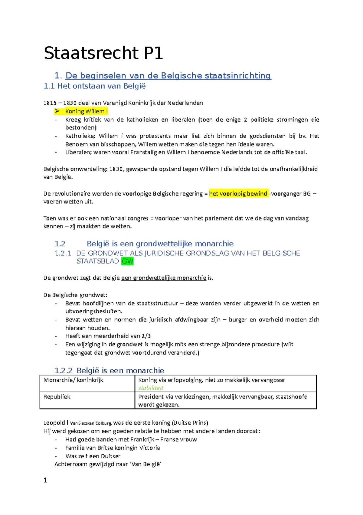 Staatsrecht P 1 - De beginselen van de Belgische staatsinrichting 1 Het ...
