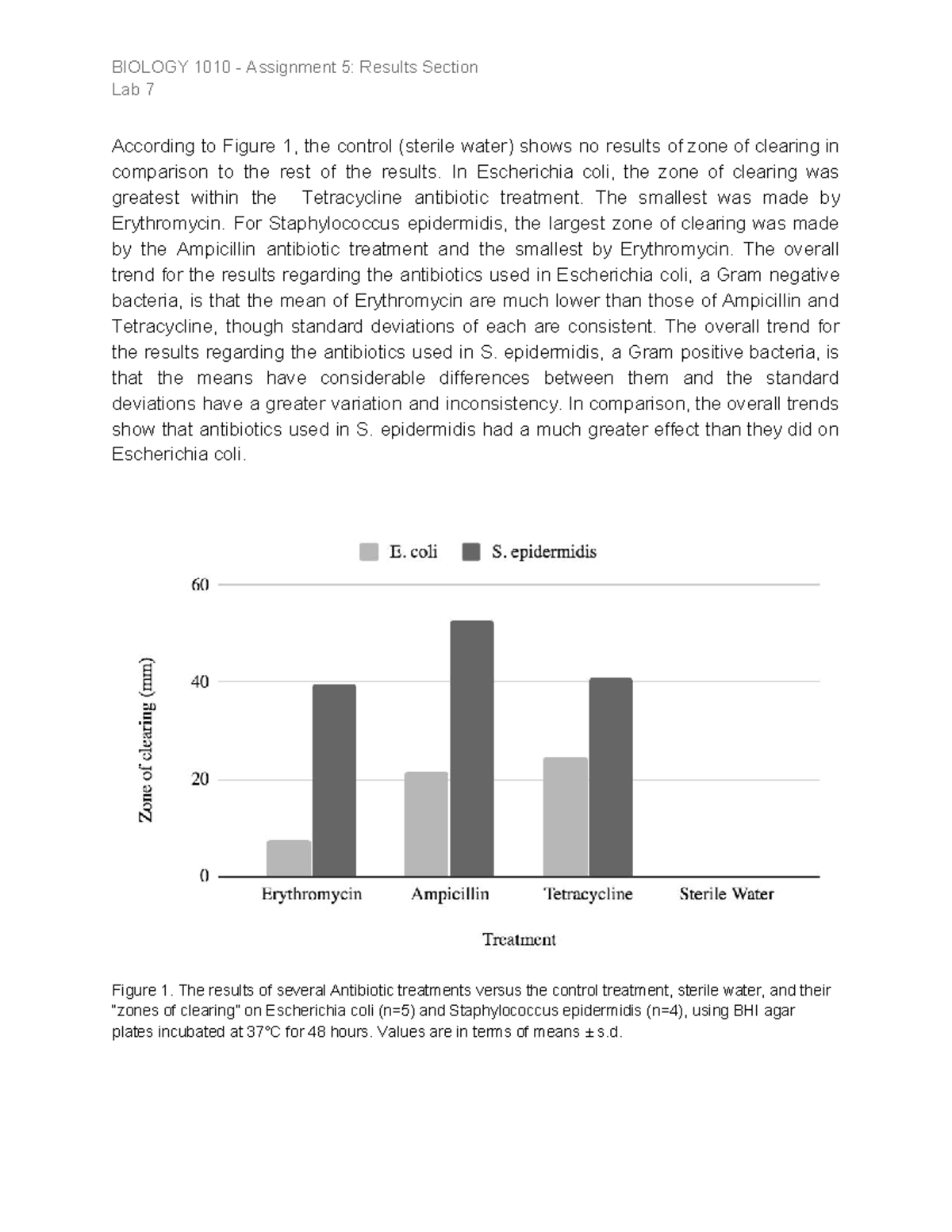 BIO1010 - Assignment 5 - BIOLOGY 1010 - Assignment 5: Results Section ...