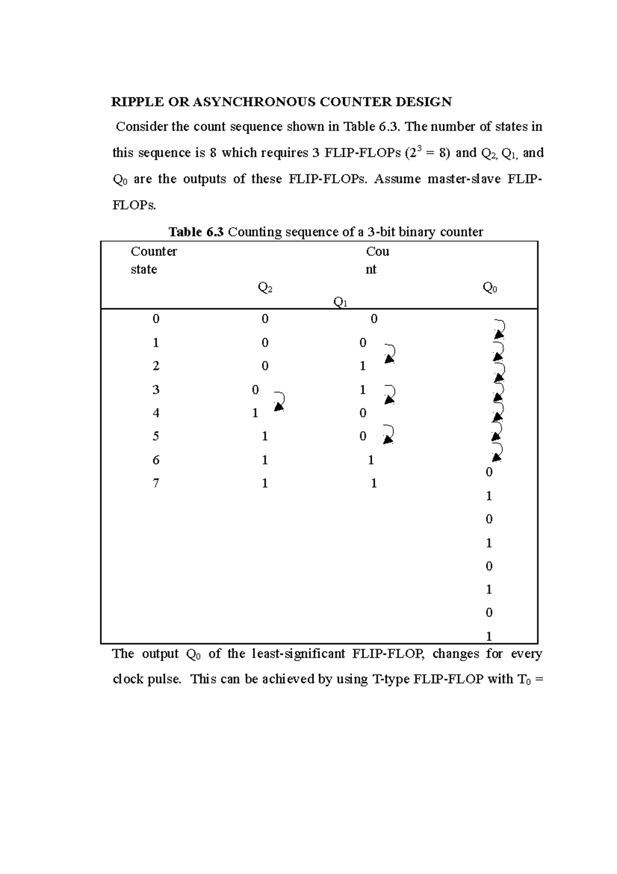 Ripple OR Asynchronous Counter Design - RIPPLE OR ASYNCHRONOUS COUNTER ...