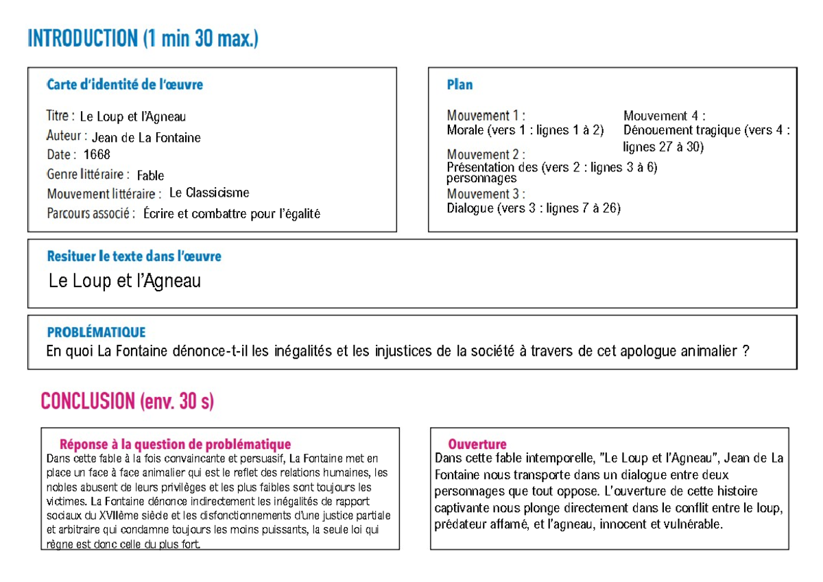 LL1 Le Loup et l'Agneau - Fiche de révision analyse linéaire pour ...