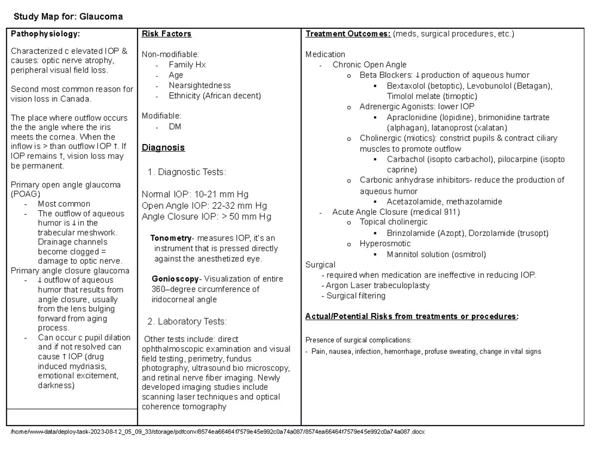 Glaucoma Pathophysiology: Risk Factors & Treatment Outcomes - Studocu