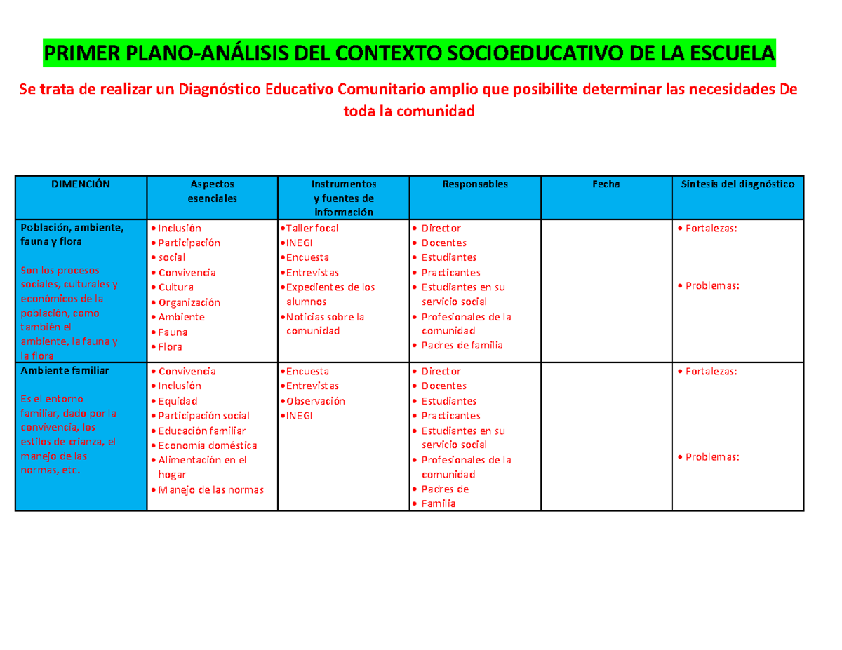 Programa Analitico Quinto Grado - PRIMER PLANO-ANÁLISIS DEL CONTEXTO