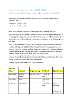 Verslag Evalueert De Geboden Ondersteuning B1-K1-W7 - Evalueert De ...