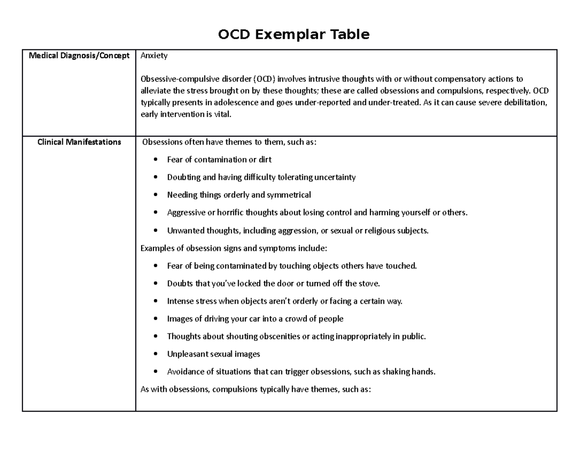 OCD Exemplar Table - OCD Exemplar Table Medical Diagnosis/Concept ...