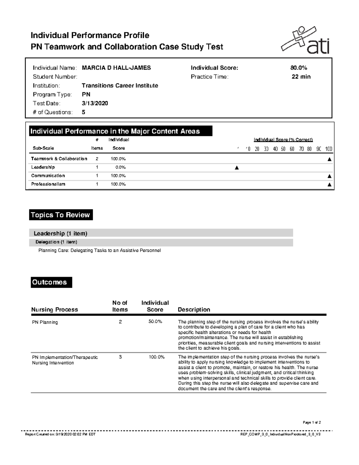 Report - Individual Performance Profile PN Teamwork and Collaboration ...