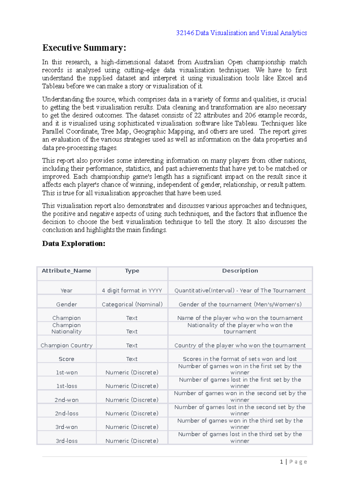 Data Assgnment 2 - data assumption - Executive Summary: In this ...