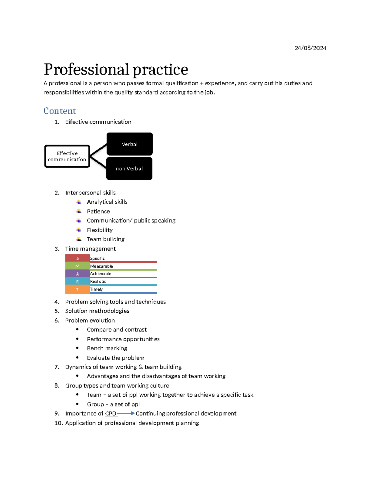 Professional practice notes - 24/08/ Professional practice A ...