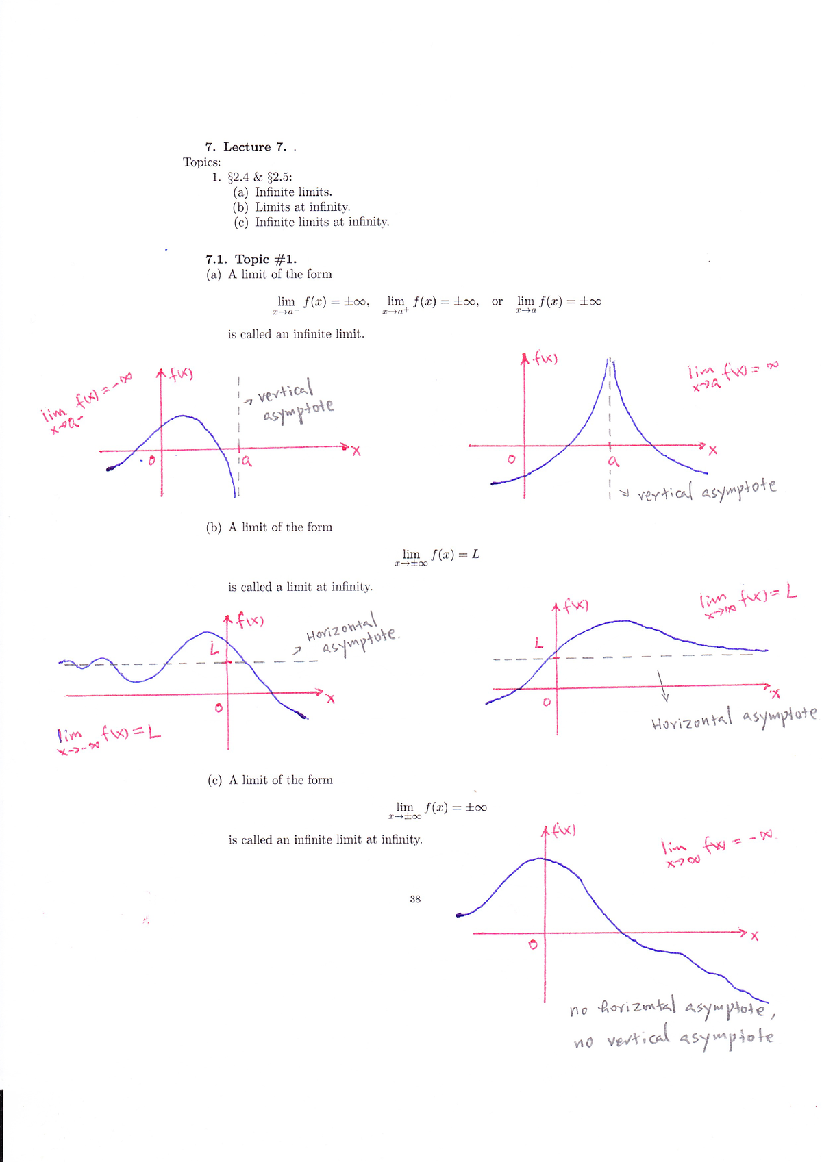 Notes S2 - Dr. Modhi - Lecture 7. Topics: $2. & $2: (a) Infinite Limits ...