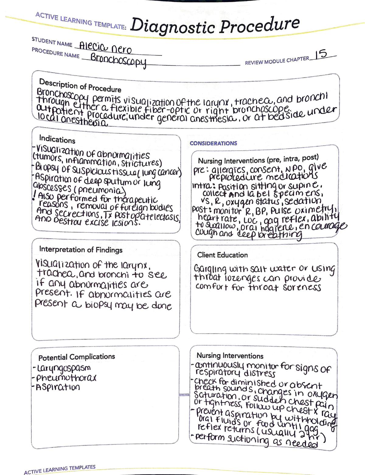 med-surg-remediation-cti-learning-template-diagnostic-procedur