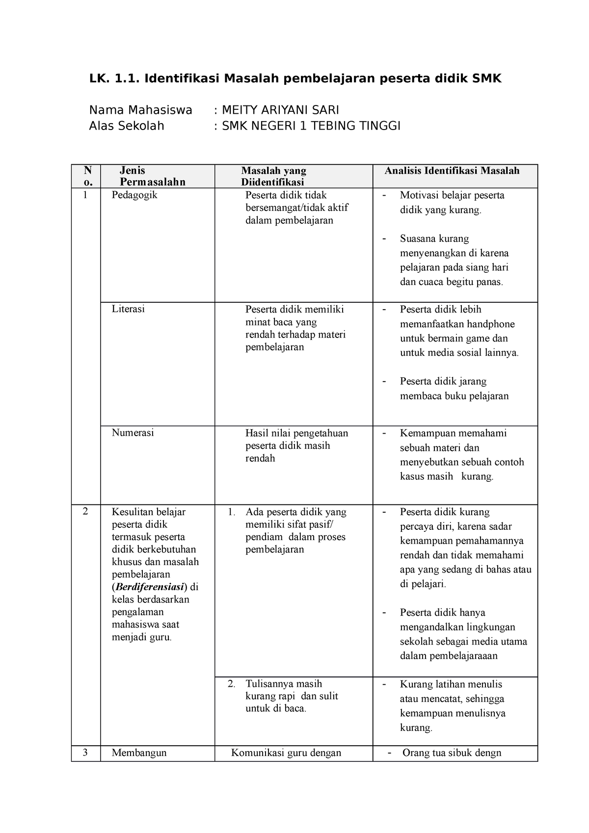 Lk Identifikasi Masalah Pembelajaran Peserta Didik Smk Lk