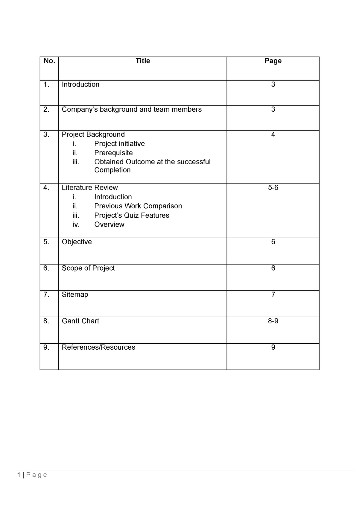 Multimedia Other Terms