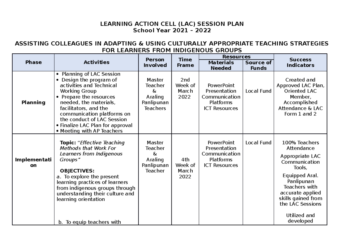 Lac Session Template Educational Technology Reading C Vrogue co