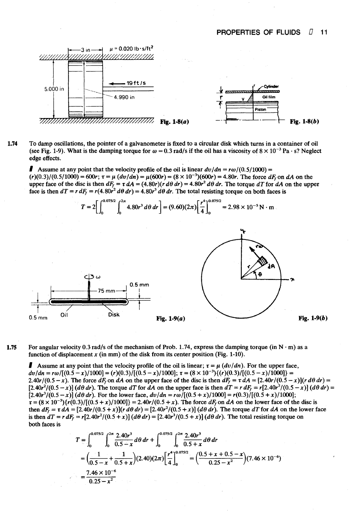 2500 Solved Problems In Fluid Mechanics And Hydraulics (Schaum's Solved ...