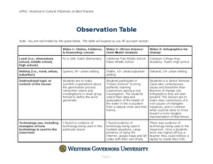 Bulletin Daily Paper 03-26-14 by Western Communications, Inc. - Issuu