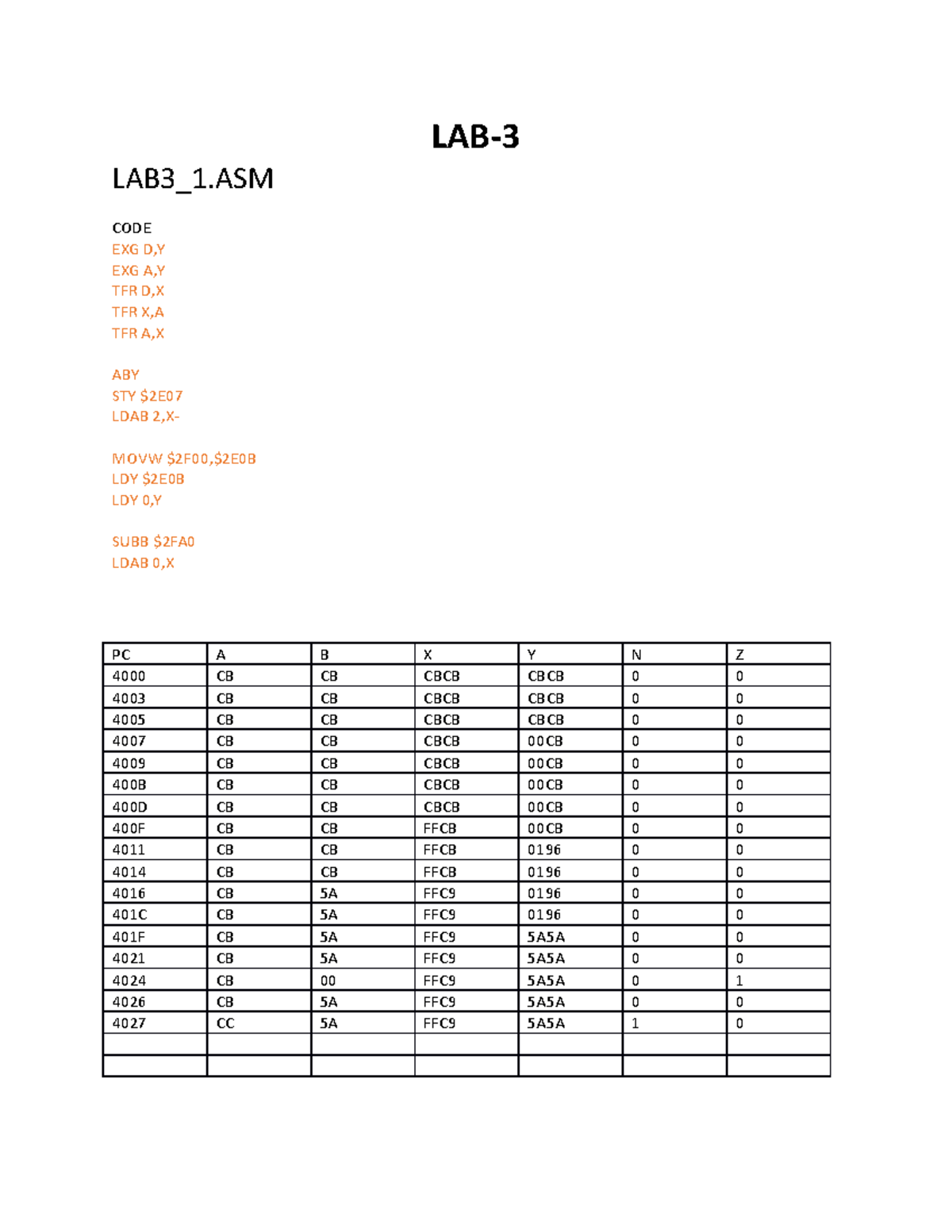 LAB3 - lab of hcs 12 dragon board - LAB- LAB3_1 CODE EXG D,Y EXG A,Y ...