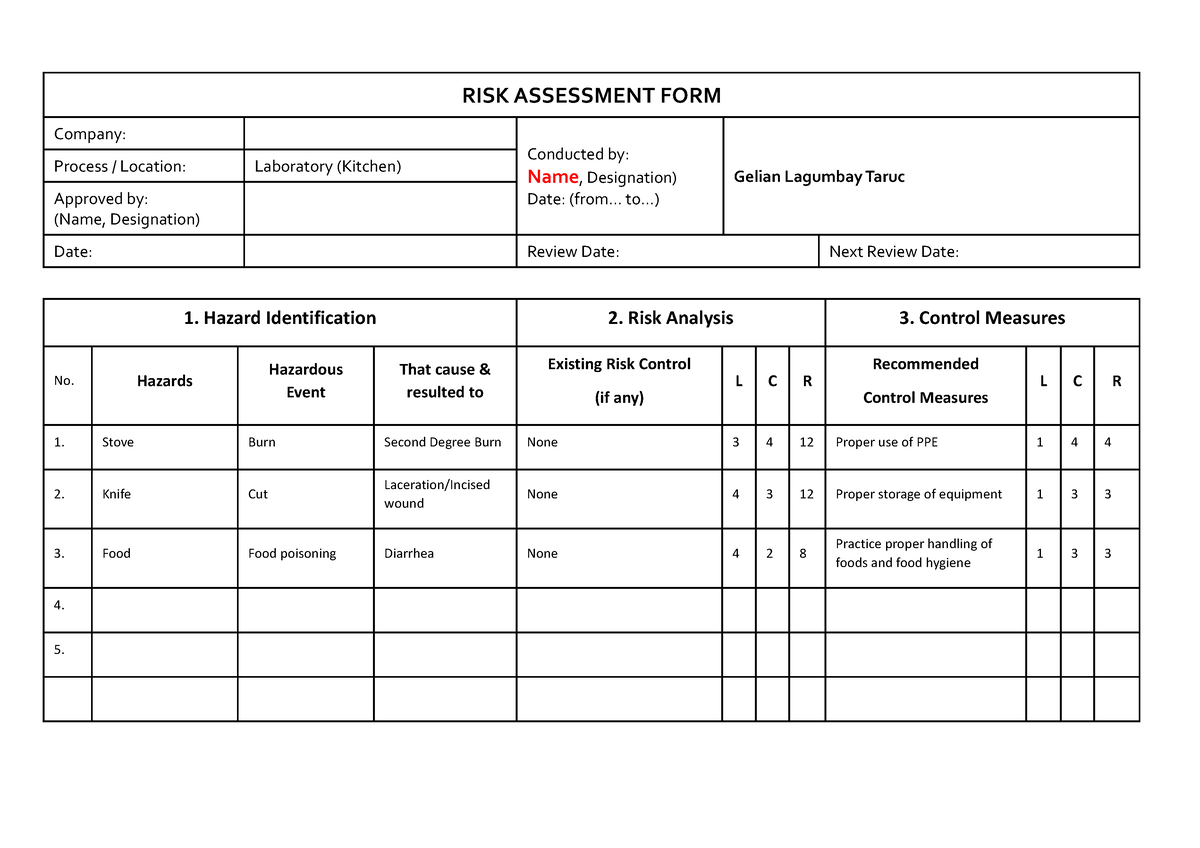 Taruc RISK Assessment FORM - RISK ASSESSMENT FORM Company: Conducted by ...