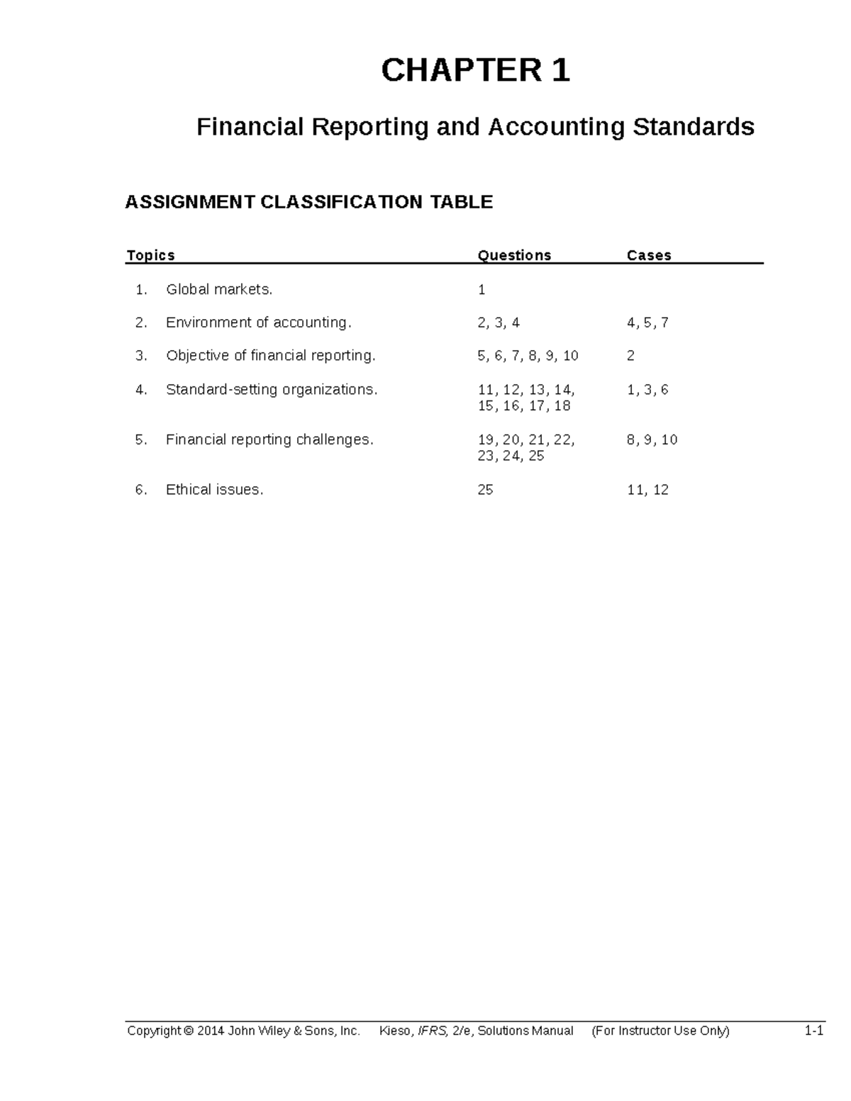 Kieso IFRS2e SM Ch01 - Copyright © 2014 John Wiley & Sons, Inc. Kieso ...