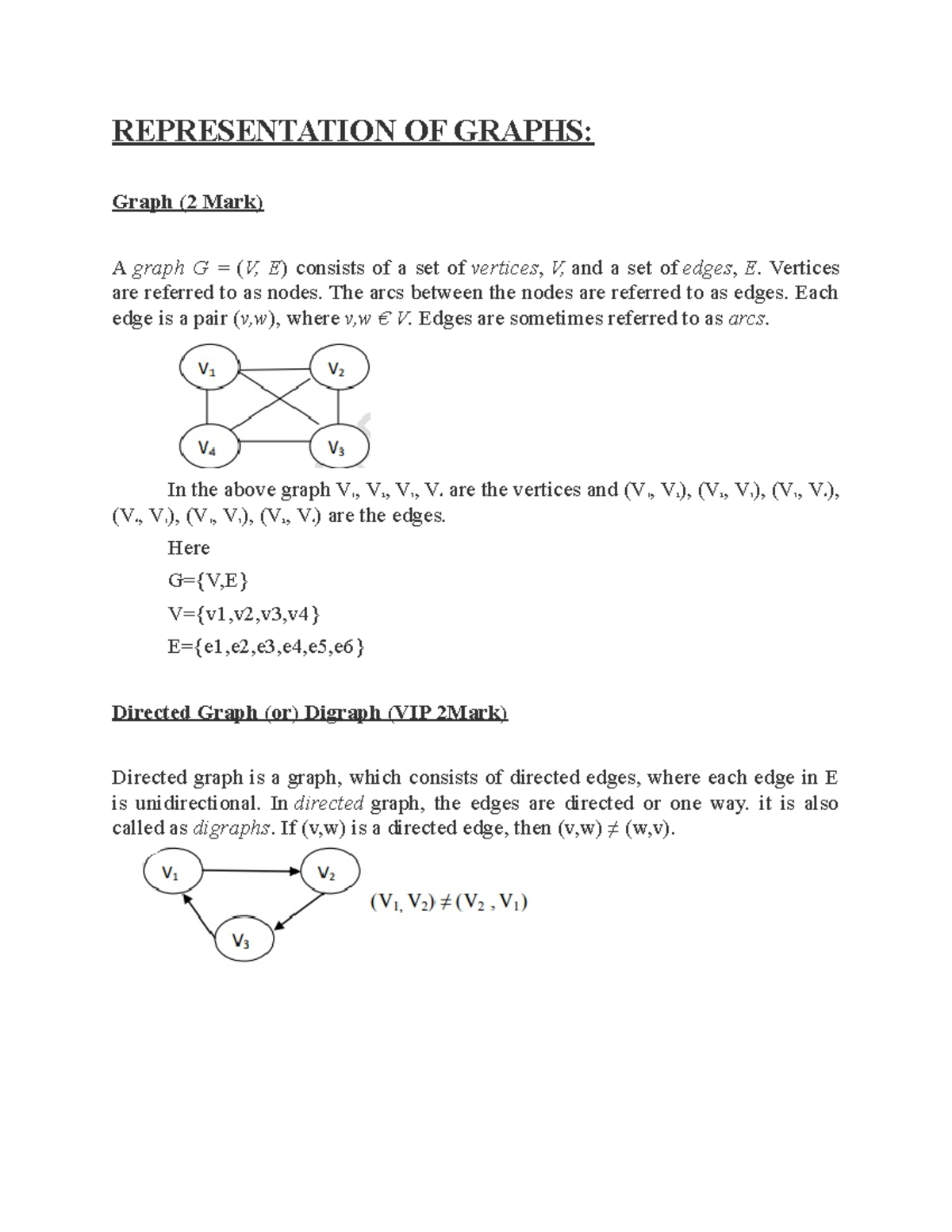 Graphs Notes About the Graph in DS REPRESENTATION OF GRAPHS Graph