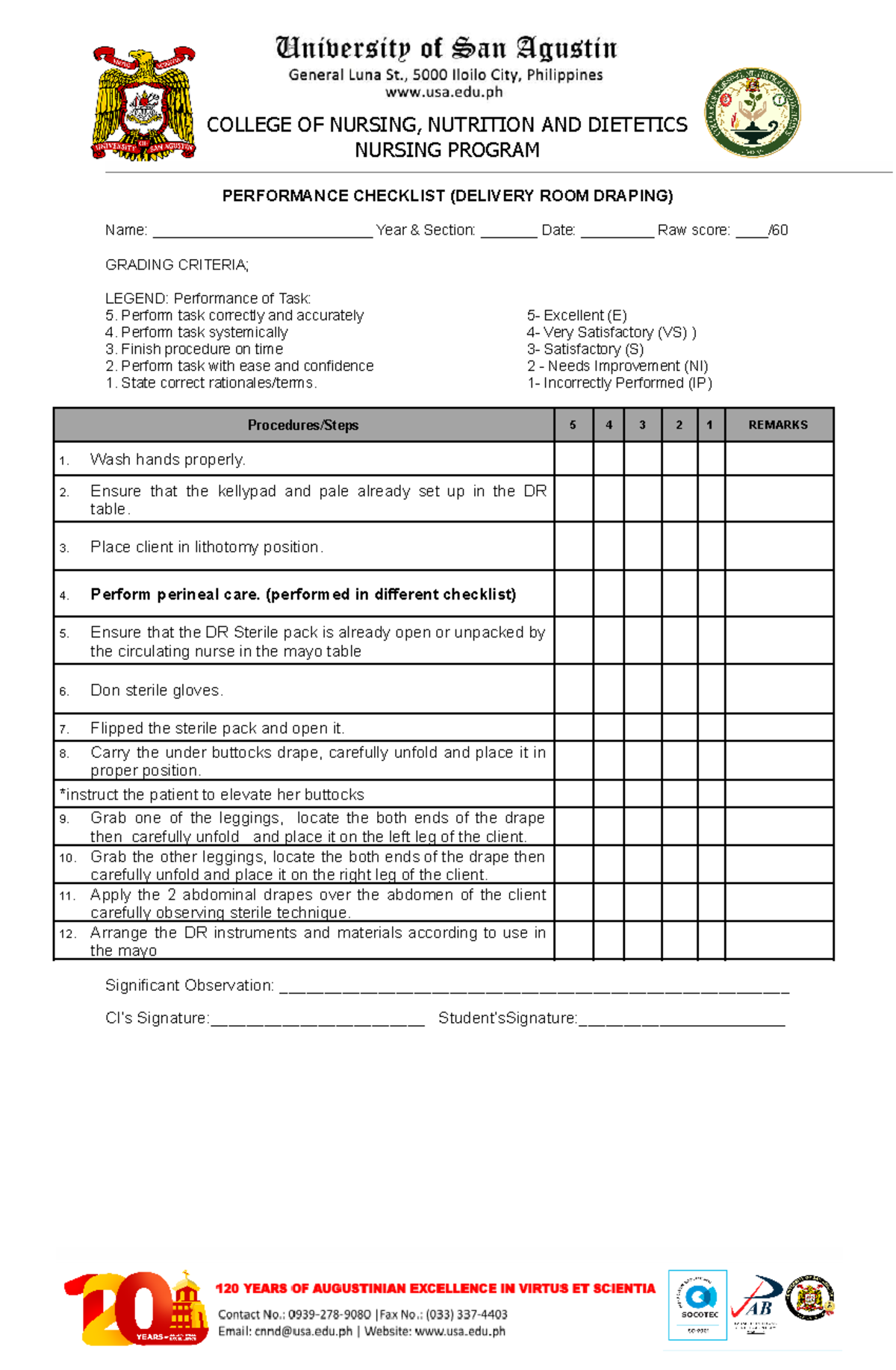 Draping (Checklist) - ..... - COLLEGE OF NURSING, NUTRITION AND ...