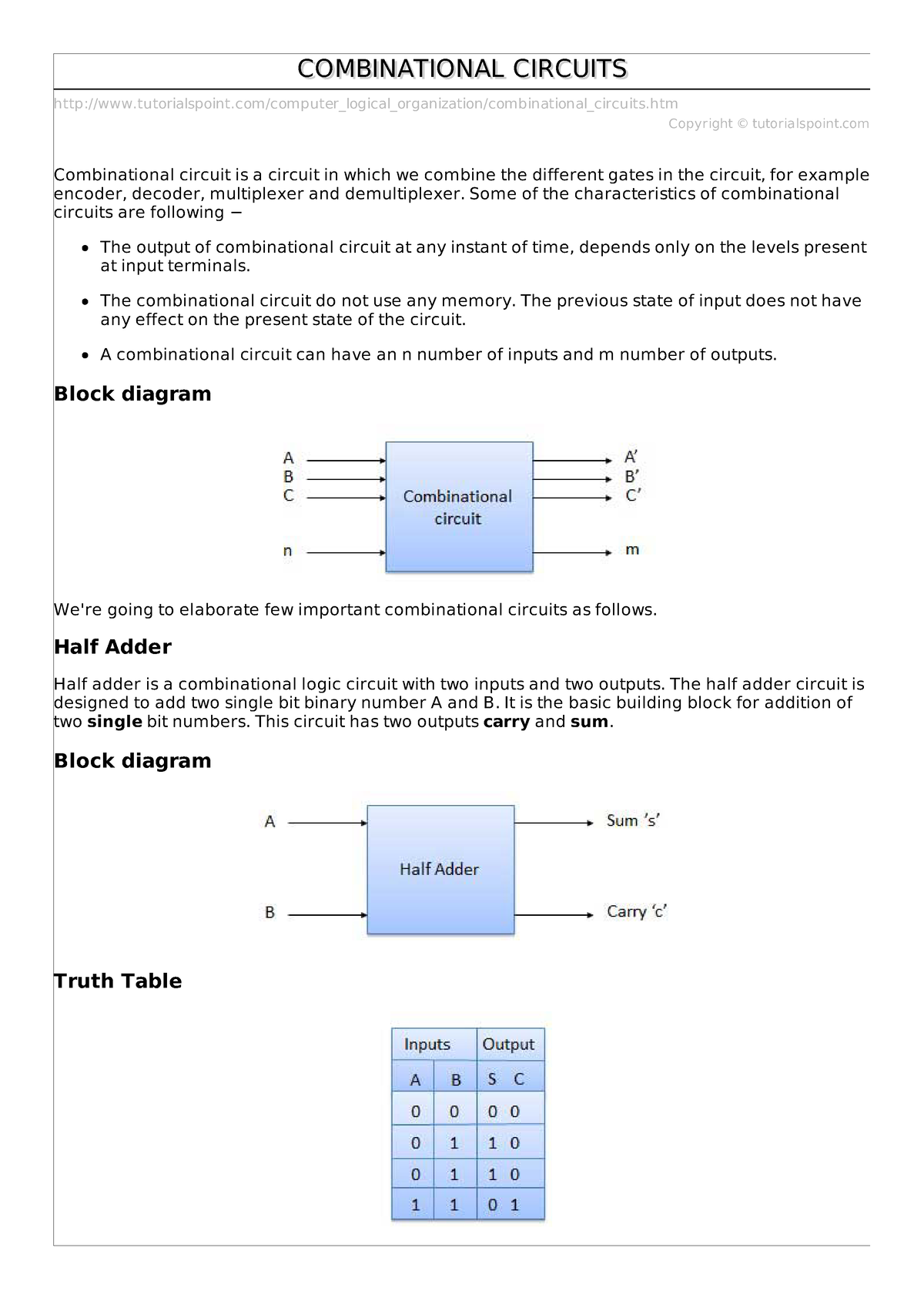 Combinational Circuits - Tutorialspoint/computer_logical_organization ...