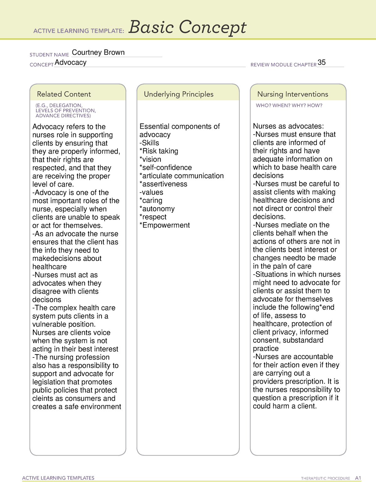 Advocacy Active Learning Template Basic Concept ACTIVE LEARNING