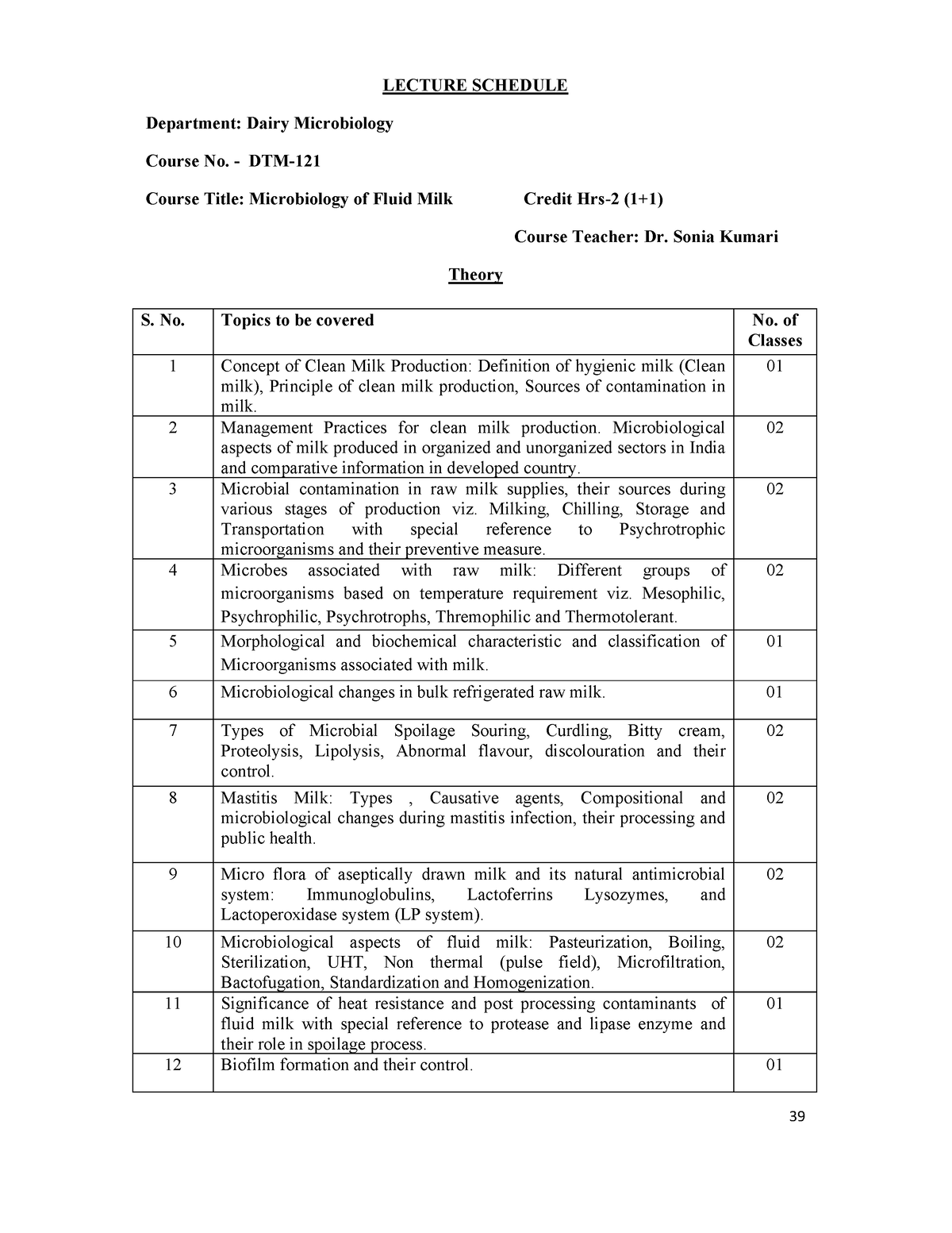 Microbiology of Fluid Milk - 39 LECTURE SCHEDULE Department: Dairy ...