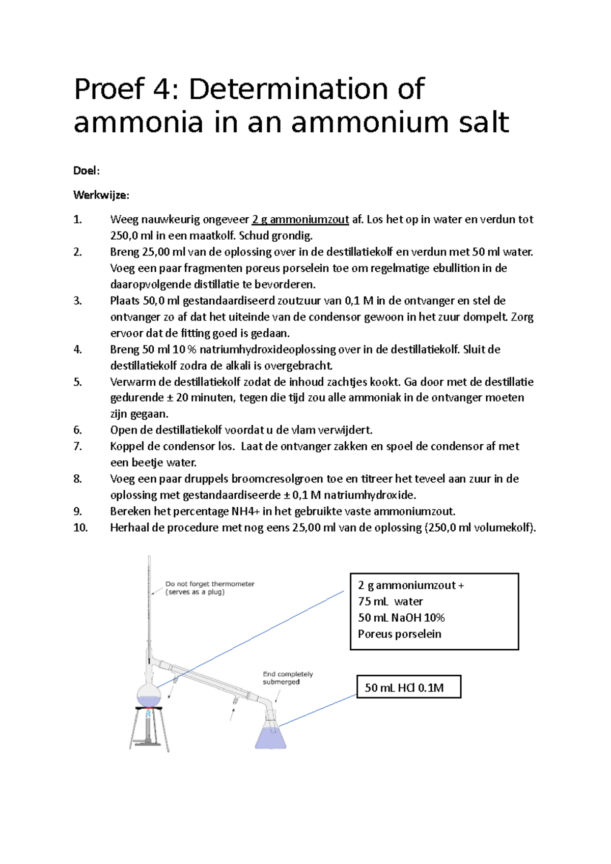Proef 4 Determination of ammonia in an ammonium salt Proef 4 Determination of ammonia in an