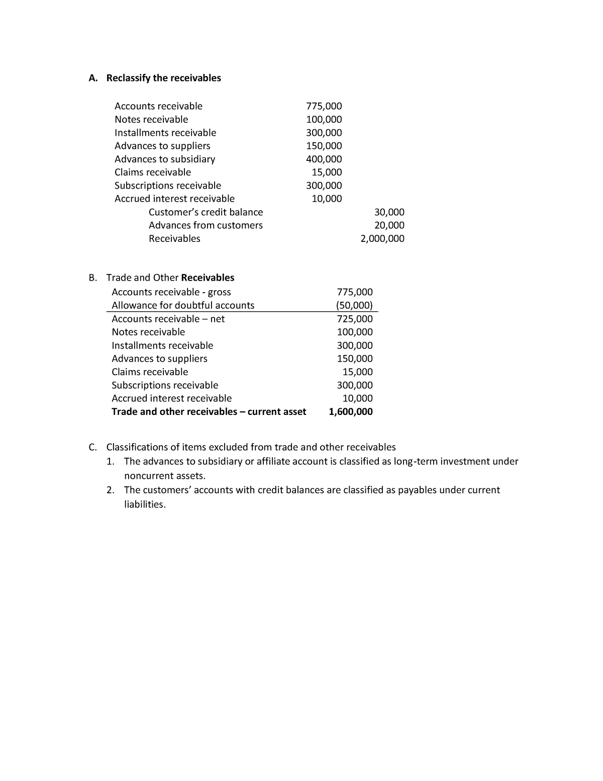 Problem 1 - Accounts Receivable - A. Reclassify The Receivables B ...