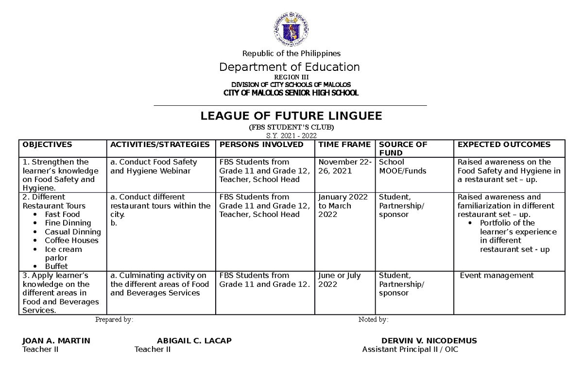 Action PLAN FOR Barkada Kontra Droga Docx - Bachelor Of Library And ...