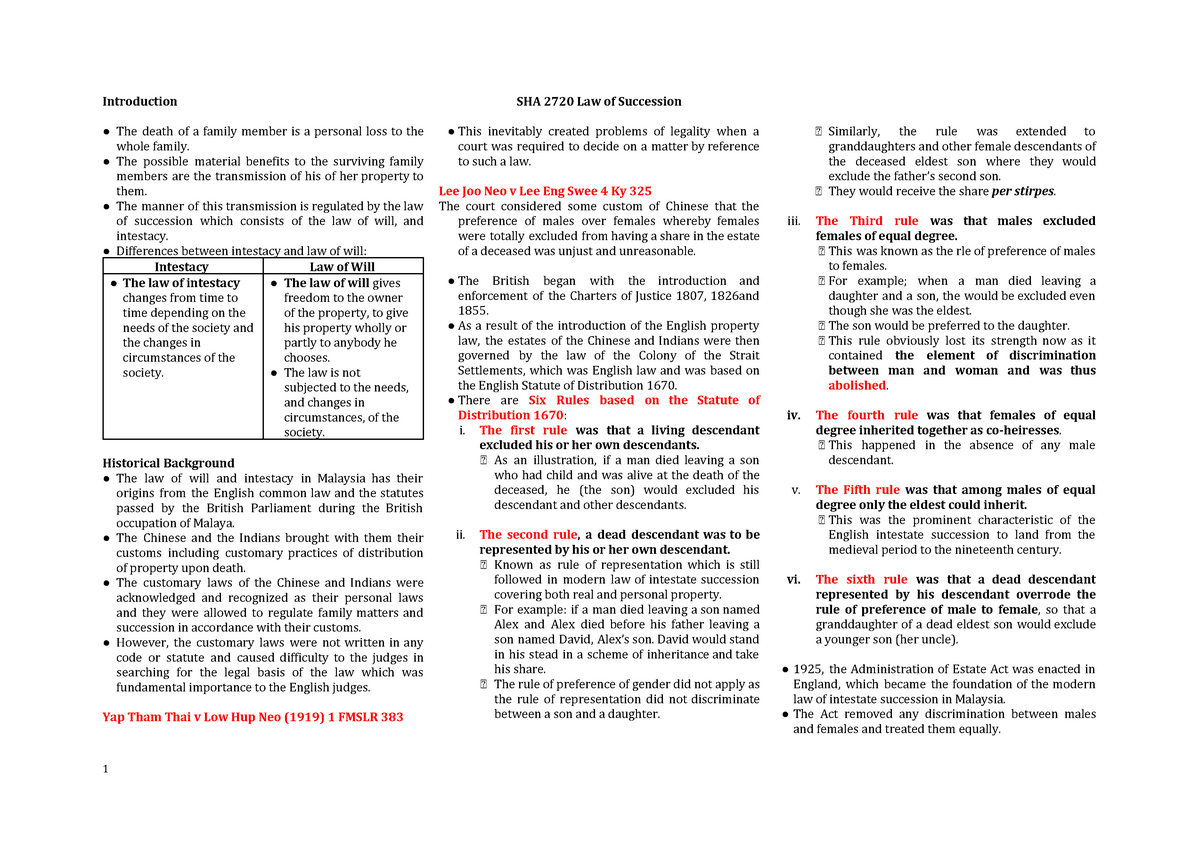 introduction-to-non-muslim-inheritance-introduction-sha-2720-law-of