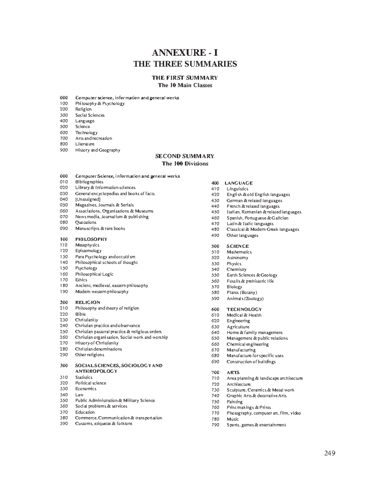 Annexure1 three summaries of the library catalogue ANNEXURE I