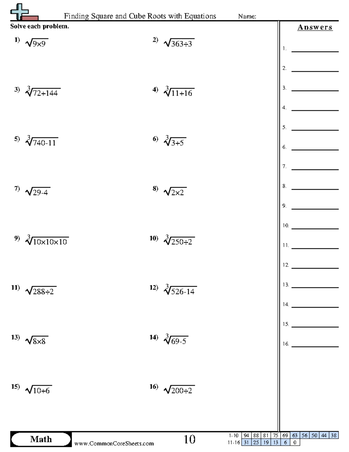 finding-square-and-cubed-roots-with-equations-finding-square-and-cube