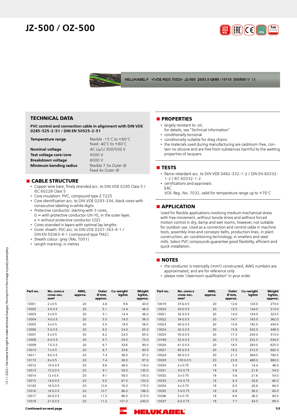 Ficha Tecnica De Cable Technical Data Pvc Control And Connection Cable In Alignment With Din