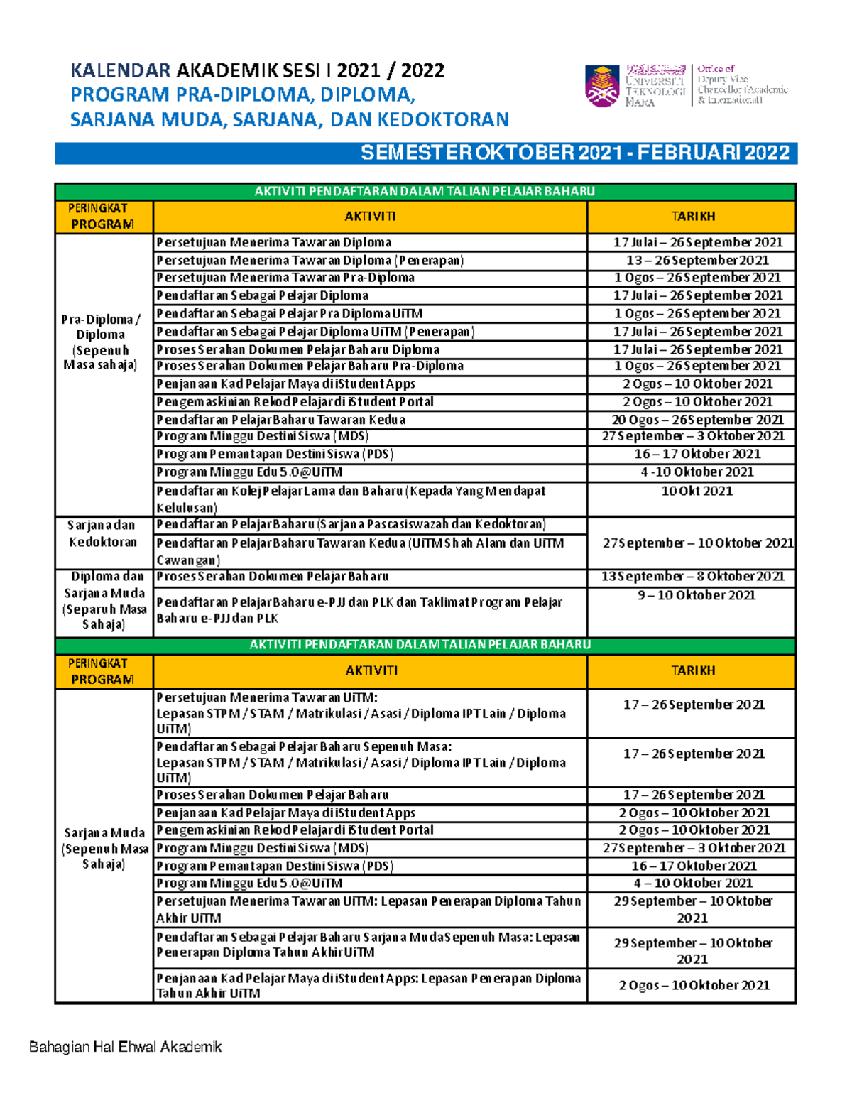 Kalendar Akademik SESI I 2021 2022 Kumpulan B V2 - Bahagian Hal Ehwal ...