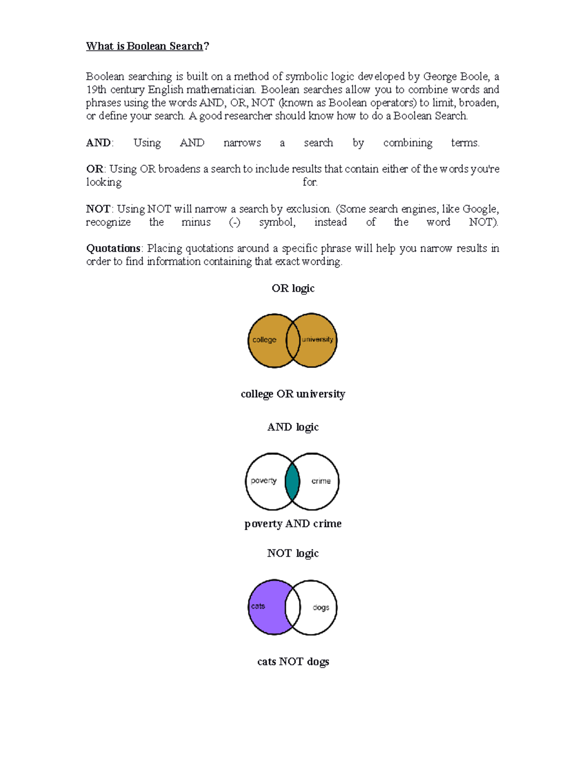 What is Boolean Search - Notes - What is Boolean Search? Boolean ...