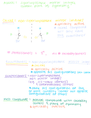 Functional group worksheet - LMGHS Name