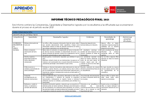 Cuetionario 85555888 - CUESTIONARIO DE HARDWARE Y SOFTWARE 1¿COMO SE ...