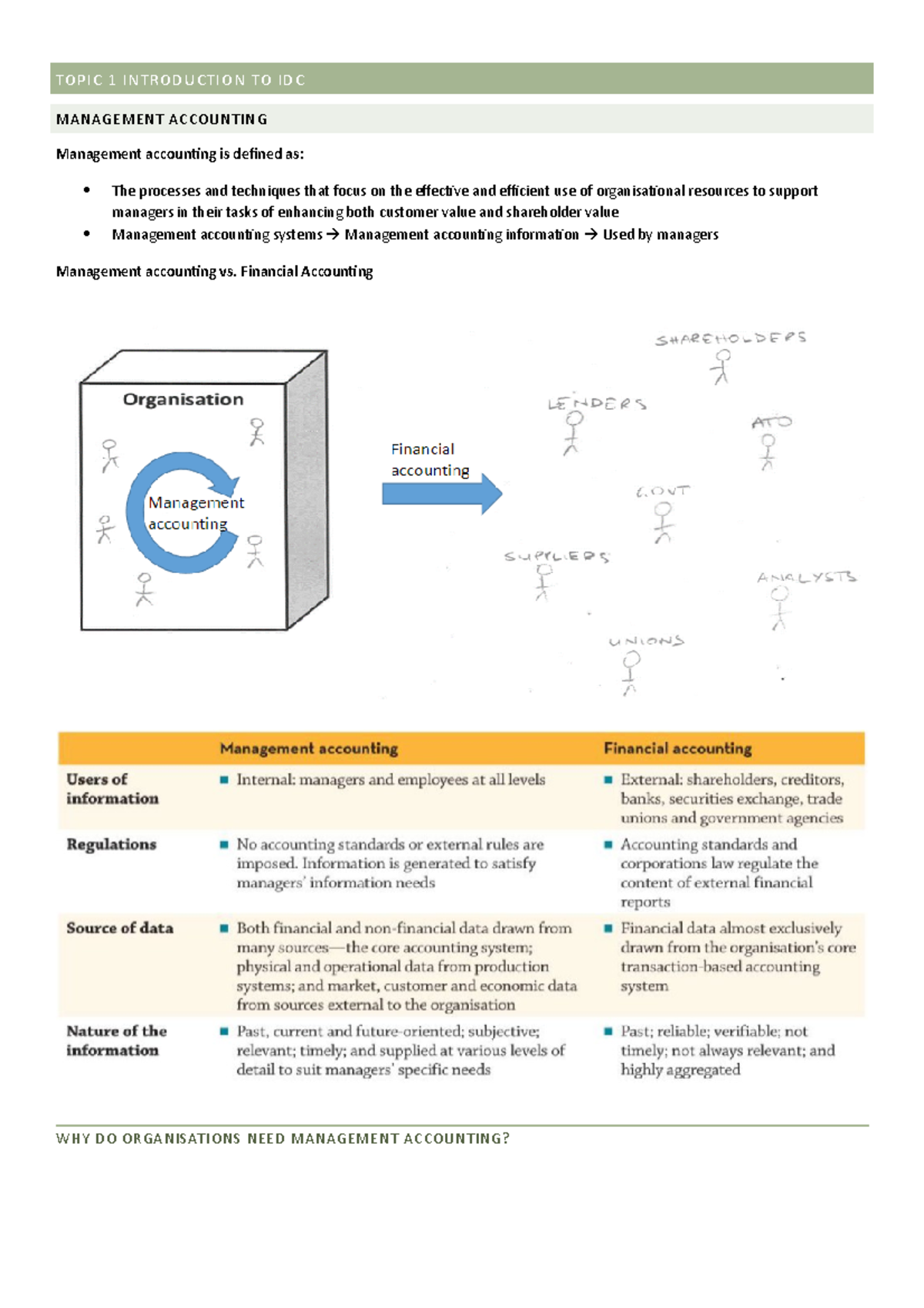 IDC Notes TOPIC 1 INTRODUCTION TO IDC MANAGEMENT ACCOUNTING
