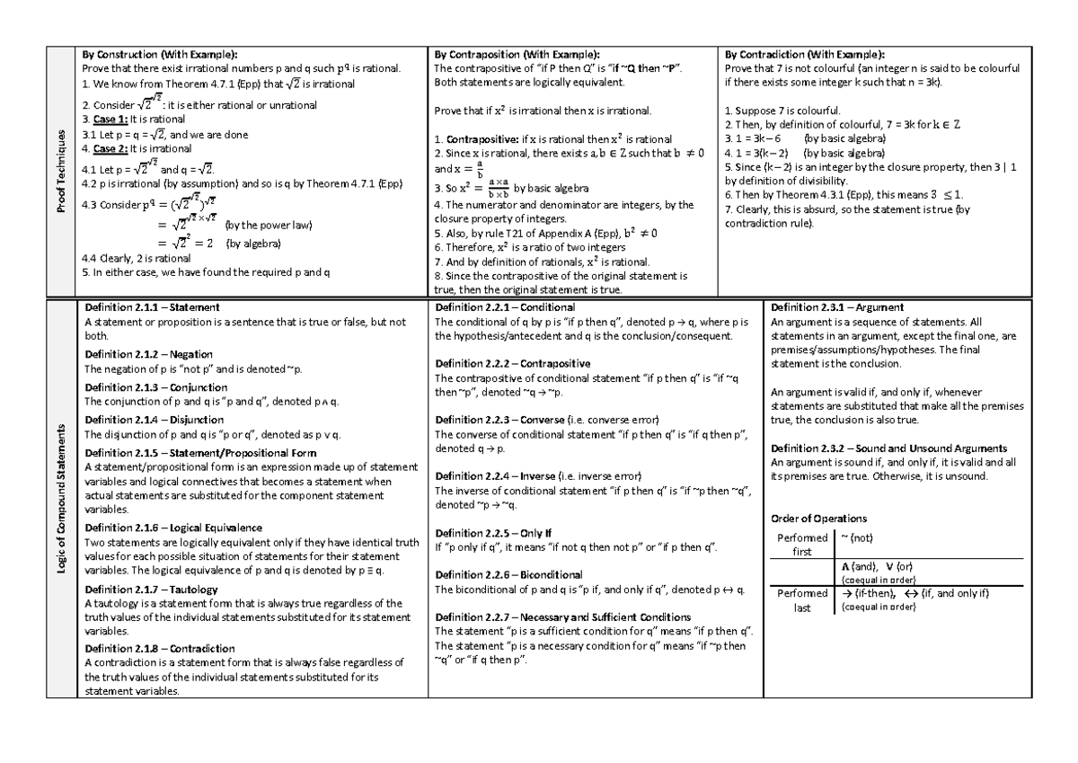 CS1231 Condensed Notes unofficial-1 - Proof Techniques By Construction ...