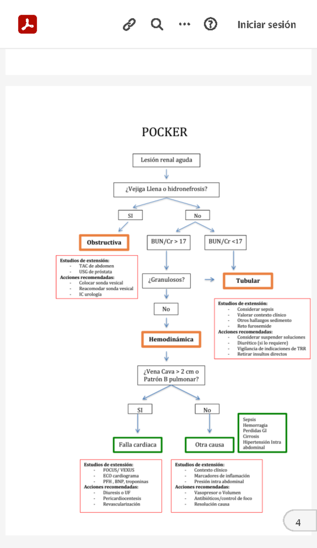 Pocker PDF .pdf(Review) - Adobe cloud storage - C Q ? Iniciar sesión
