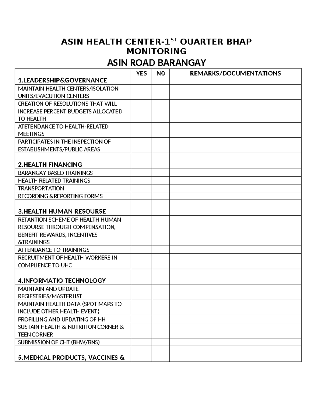 Bhapmonitoring - hehehe - ASIN HEALTH CENTER- ST OUARTER BHAP ...