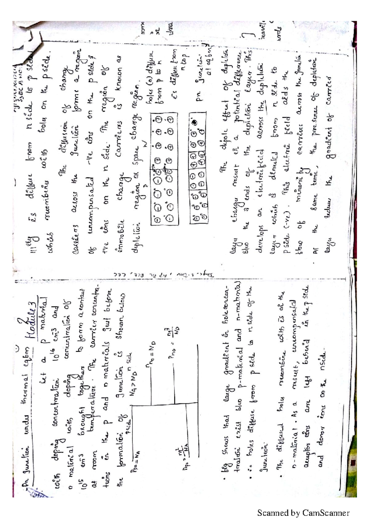 ssd-mod-3-cec-notes-ssd-electronic-communication-studocu