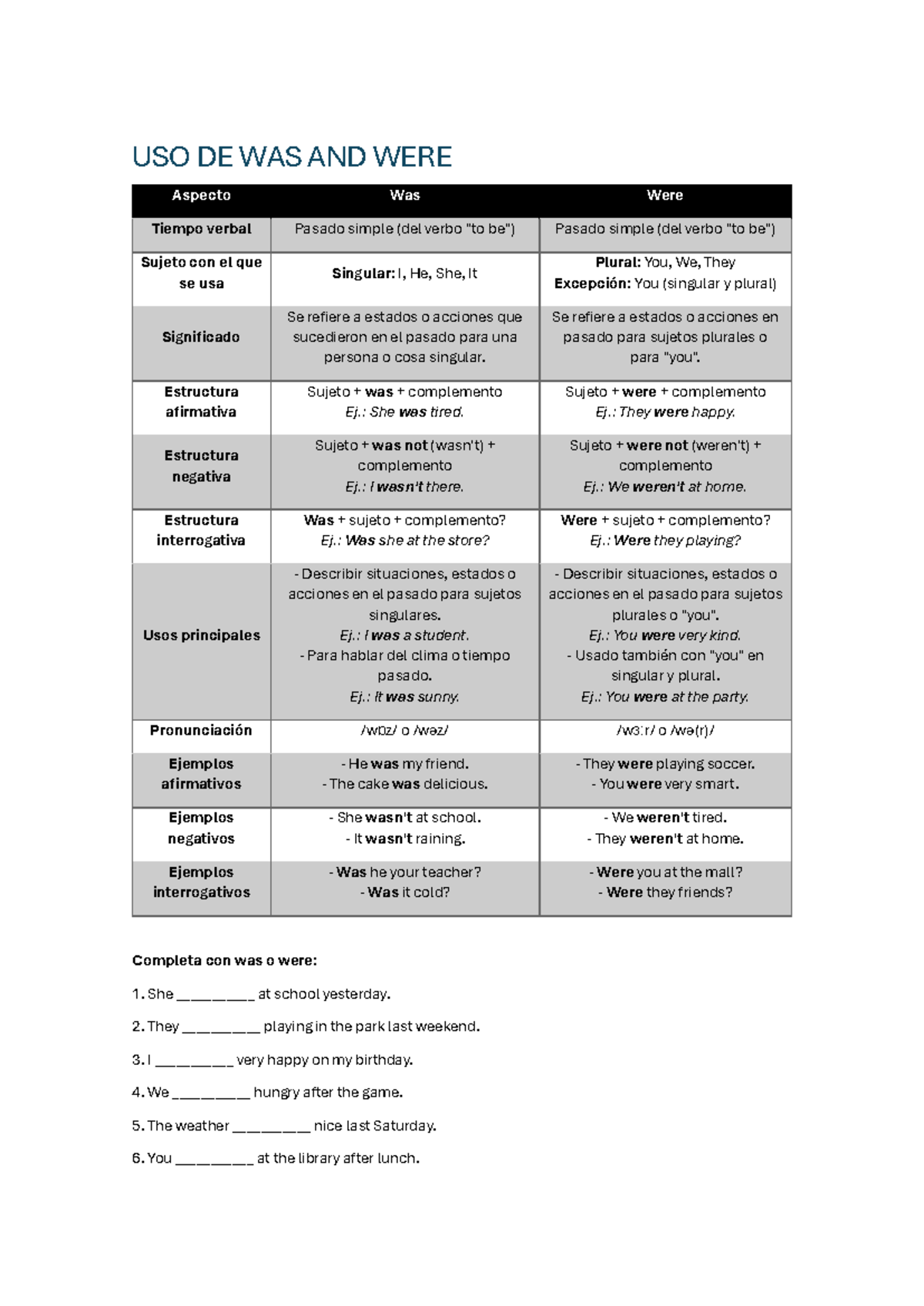 USO DE WAS AND WERE - Ejercicios de gramática del uso de 