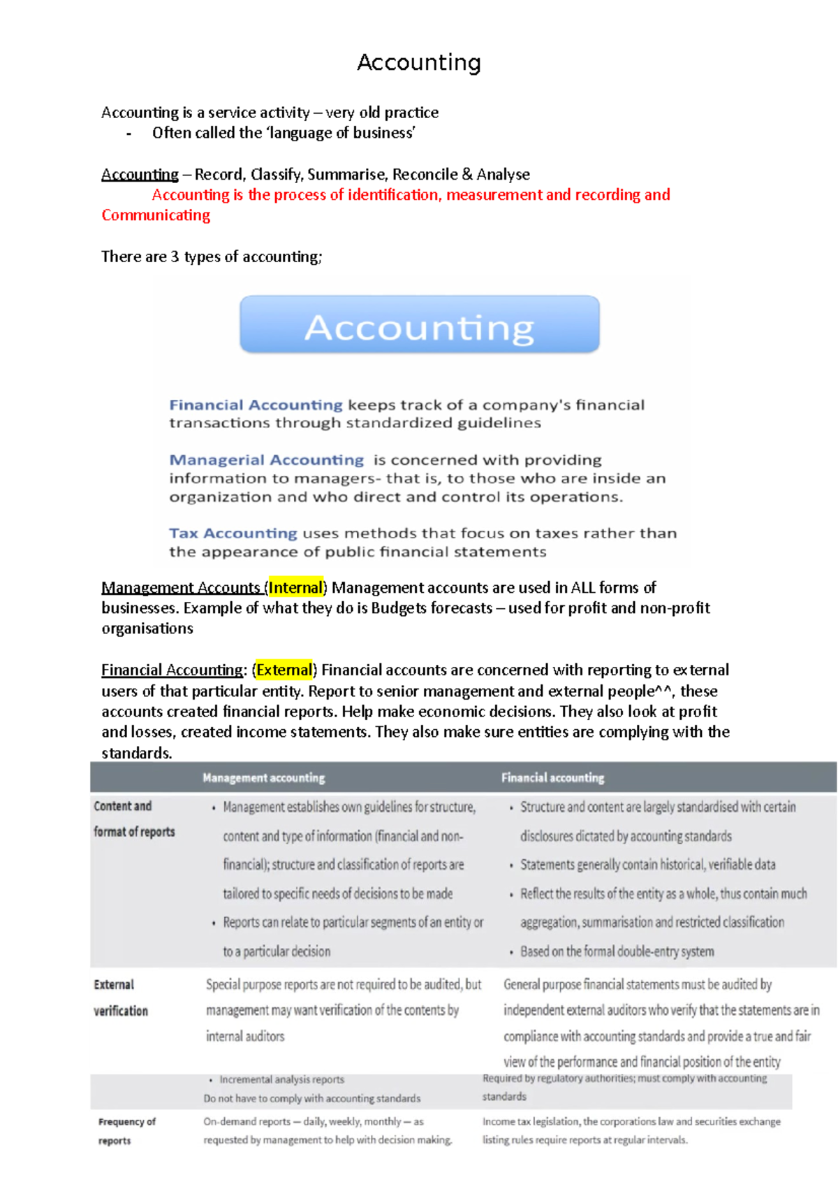 ACCY111 - Notes week 4 core subject very - Accounting is a service ...