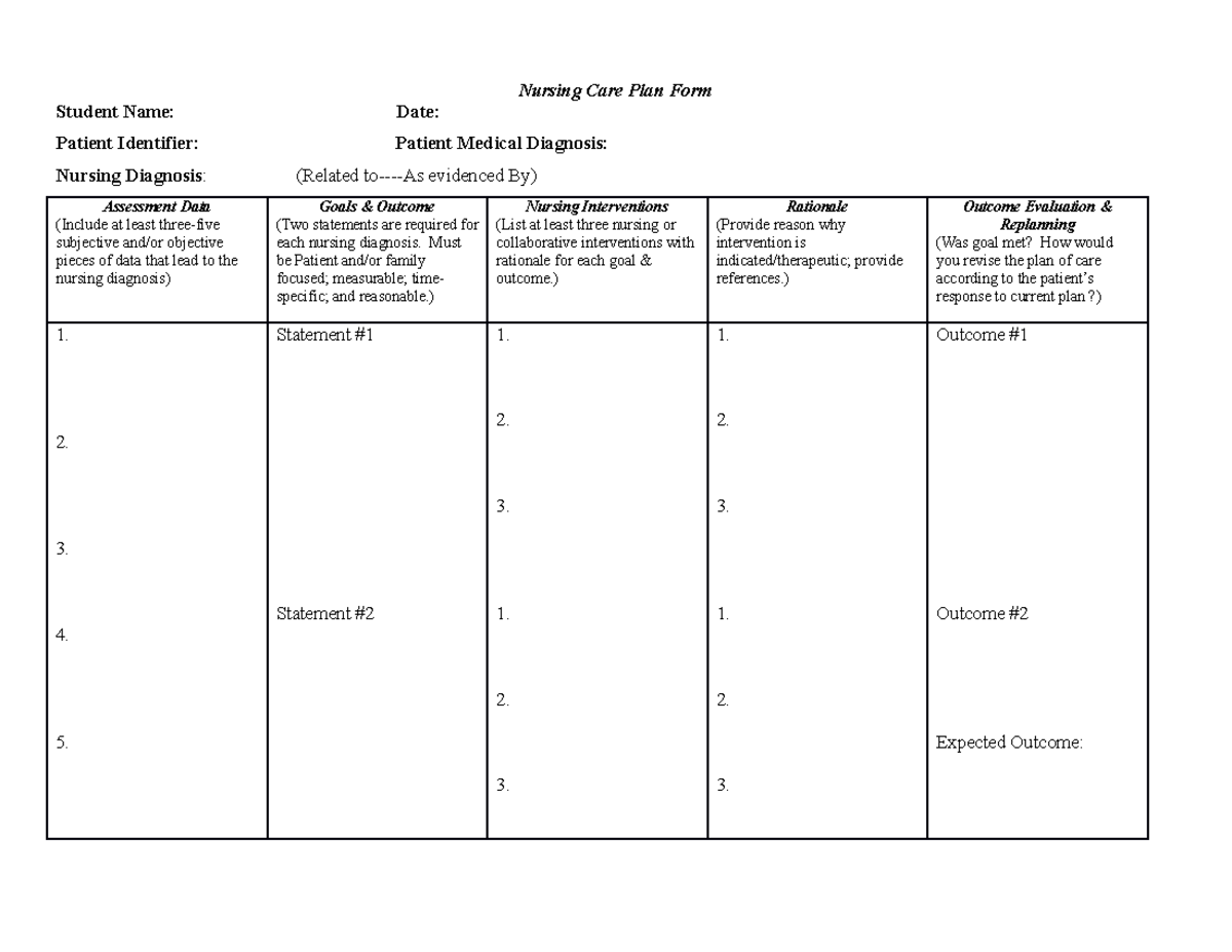 nursing-care-plan-northwestern-college-template-2023-student-name